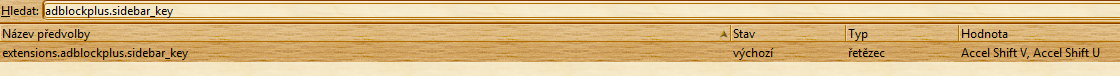 vyhledání hodnoty adblockplus.sidebar_key