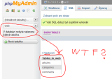 Tak trochu fail PMA.